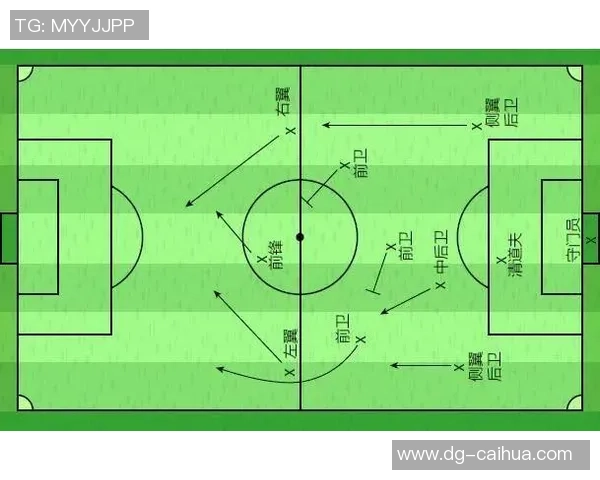 足球魔方阳哥揭秘足球技巧与战术的奥秘，助你成为球场上的明星球员